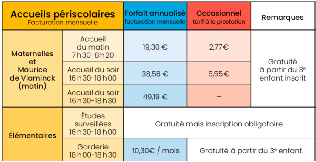 Accueil périscolaire avant, après l'école - Tarifs 2022-2023