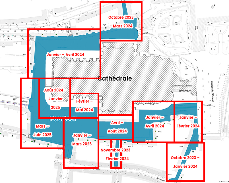 Organisation des travaux du pourtour de la cathédrale par secteurs