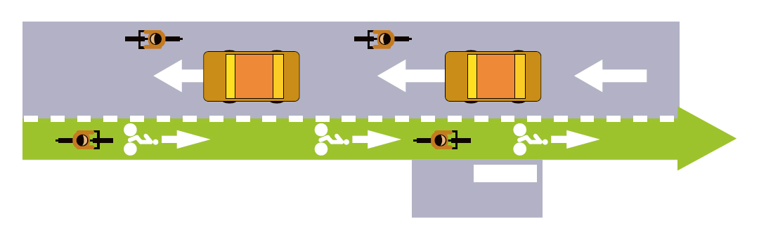 Le double-sens cyclable